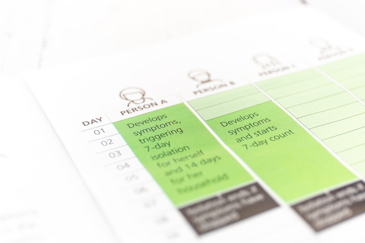 Nutrition labels guide
